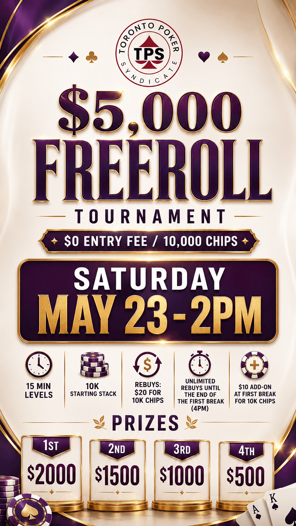 $5000 Freeroll